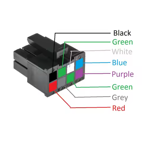 8PIN 20AWG 30CM Micro-Fit 3.0 43025 Molex 3.0 2x4pin 0430250800 8 pin Molex 3.0 2*4pin 8p wire harne