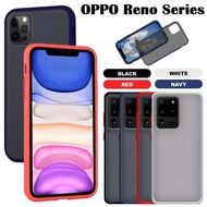 Y2K OPPO Reno 3 / Reno 3 Pro / Reno 4 Pro Frost Matte Case