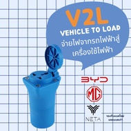 พร้อมส่งKerry V2L (Vehicle to Load) สำหรับ รถไฟฟ้า neta v dolphin mg zs ev es 4 byd atto 3 | Instant