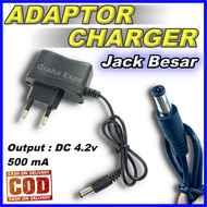 Charger Adaptor Jack Besar Untuk Senter Kepala Ekstra Pengisi Daya Tambahan Senter SWAT EU Plug Colo