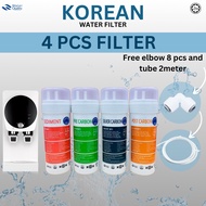Cuckoo Fusion top Compatible 4Stage Water Filter (Halal)