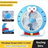 Character Fan - Electric Table Fan Cute Electric Table Fan Character Fan