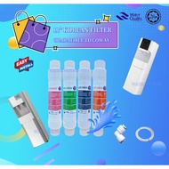 11" Halal Korea Water Filter Water Dispenser Filter Cartridge for coway Metro / Core Dispenser
