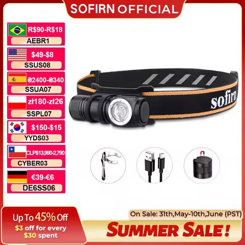 Sofirn HS10 USB C Rechargeable Mini 16340 Headlamp 1100lm TN-3535 90CRI Angle Flashlight TIR Optics 
