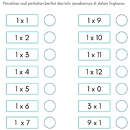 Children's Activities Learning Multiplication and Division Children's Activity/ Practice Multiplicat