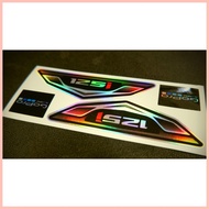 ⊝ ⛯ ⚺ CLICK 125 SIDE DECALS