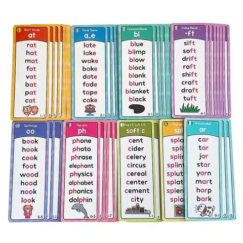 Phonics Word Lists Cards, 117 Groups Phonetic Word Column List, Vocabulary Building Teaching Aids Wi