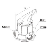 Manual Multi-port (Multiport) Valve Black Head for Outdoor Water Filter