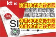 新加坡 馬來西亞 印尼 緬甸 柬埔寨 30日4G 30GB 後無限《每日1.2GB 之後降速無限》 上網卡電話卡SIM卡data