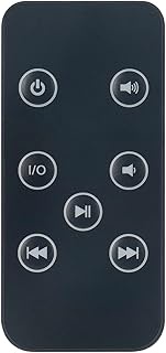 ECONTROLLY 1014638 Replaced Remote Control for　Klipsch Gallery G-17 Airplay Speaker System