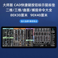 Free Shipping CAD Shortcut Keyboard Mouse Pad cad Shortcut Keys Daquan Thickened CAD Daquan Wristban