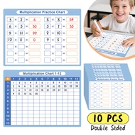 10 Pcs Dry Erase Maths Multiplication Chart for Kids Homeschool Classroom Mathematical 1-12 Times Ta