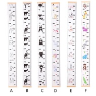 Diy Height Meters Meteran Tinggi Badan