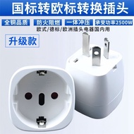 AEBRAND TRAVEL ADAPTOR OVER PLUG AUSTRALIA NEW ZEALAND CHINA ARGENTINA - ELECTRICAL PLUG CONNECTION 