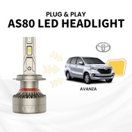 【TOYOTA】Avanza 2PCS Plug and Play LED Headlight Foglight H4 H8/H11 Hi/Lo Beam Car Headlamp Replacement