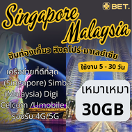 Singapore Malaysia SIM ซิมท่องเที่ยวสิงคโปร์ ซิมท่องเที่ยวมาเลเซีย ซิมเน็ตไม่จำกัด 4G เต็มสปีด เริ่ม