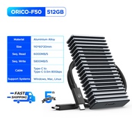 ORICO 80Gbps Thunderbolt 5-เข้ากันได้กับ SSD ชิป JHL9480ระบายความร้อนด้วยพัดลมสำหรับ80Gbps M.2 USB4