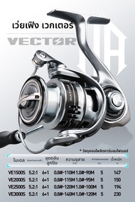 HIStAR | Hastadwei Peak Spinning Reel Road Fishing Wheel Far Casting Sea Rod Wheel Surf Fishing Whee