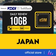 【日本 Japan eSIM】【🔥5G】【Max Daily Renew 10GB】【KDDI / Softbank】Travel eSIM for Japan 日本 にほん eSim Japan J