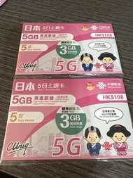 中國聯通 CUniq 日本 5日 5GB 5G 上網卡