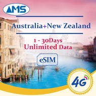 【 eSIM 】【 Australia+New Zealand SIM Card 】 1-30Days high-speed unlimited data travel SIM card/Austra
