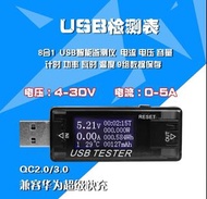 USB Multi-Tester , USB 多用途檢測棒