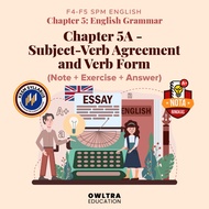 (PDF) English Nota SPM Tingkatan 4-5 KSSM Buku Rujukan A+