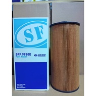 SFF-9920E SF Solar Filter SH210-5