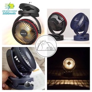 「預訂」Opolar 5000mAh Camping fan 營燈風扇