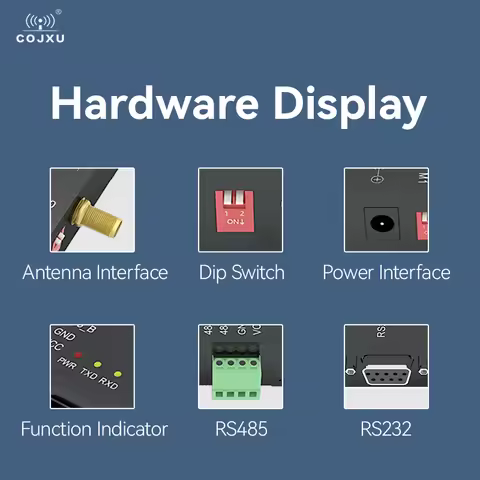 433MHz Wireless Transceiver LoRa COJXU E90-DTU(433L20)-V8 RS232 RS485 PLC 20dBm Long Range Transceiv