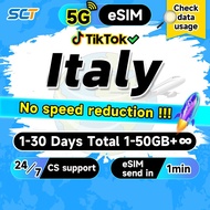 Wefly Italy eSIM 3-30 Days Total 1-50GB 4G Unlimited Data eSIM Italy SIM Card Unlimited Data