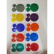 NOUVO LC 135 YAMAHA STICKER TINTED METER PROTECTOR