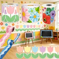 Blackboard Border Sticker 18M Roll DIY Wall Decoration Billboard Border Decoration