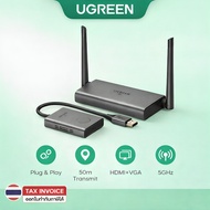 UGREEN HDMI Wireless Extender ระยะไกล 50 เมตร ความคมชัดสูง 1080P รองรับจอภาพเเบบ HDMIเเละVGA รุ่น CM