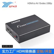 運作hdmi轉換器av svideo to hdmi轉接盒黑色鋁殼S端子轉高畫質電視