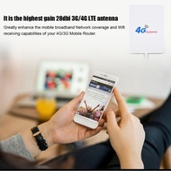 4G/3G LTE wifi antenna