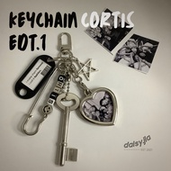 GANTUNGAN CORTIS KEYCHAIN - CORTIS KEYCHAIN by daisy.jla