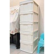 Almari Baju Baby (Used)