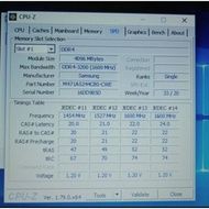 Ram laptop ddr4 4gb 1rx16 pc4 3200aa 3200mhz Samsung