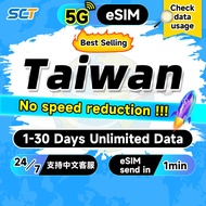 Wefly Taiwan eSIM 1-30 Days Daily 500MB-Unlimited Data 5G eSIM Taiwan SIM Card Chunghwa