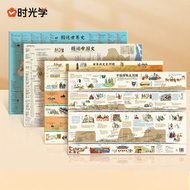 TANGJIUGONG | Educational History Chart for Kids