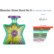 [Decant] Bond No 9 Bleecker Street