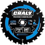 CRALY 7-1/4 Inch Carbide Tipped Circular Saw Blade, ATB 24 Tooth with 5/8 Inch Arbor, Diamond Knocko