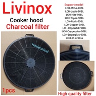 Livinox cooker hood CHARCOAL FILTER