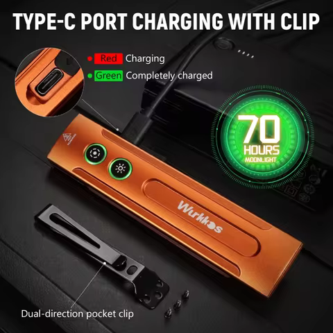 Wurkkos HD01 PRO Rechargeable Flat EDC Flashlight with Green Beam UV Light White LED and Side RGB Li