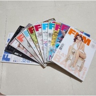 FHM 2015 January to December Retail