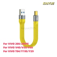 KAIYUR Typec tp Type-C male to male PD fast charging data cable 3A high speed  USB3.1 high-speed har