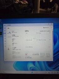 Acer Aspire 3 15.6吋A315-55G-543V i5  20Gb RAM