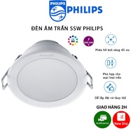 Philips 3 Color Ceiling Light SSW