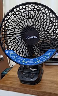 360度轉動風扇